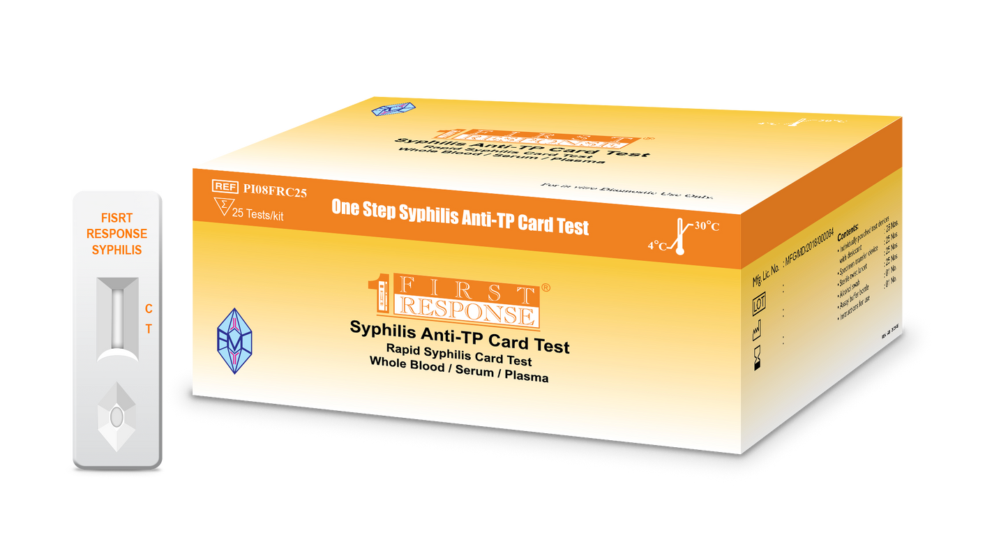Syphilis Anti-TP Card Test