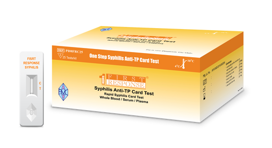 Syphilis Anti-TP Card Test